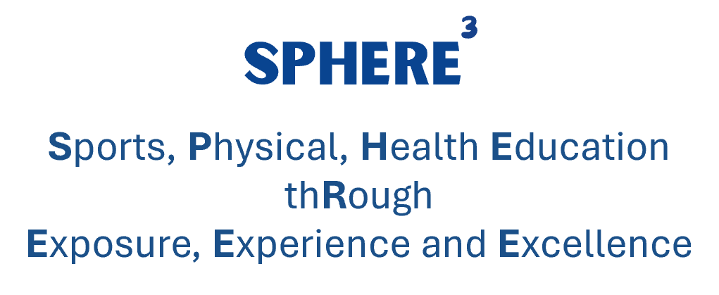 Powerful Learning Triangle