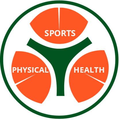 Powerful Learning Triangle