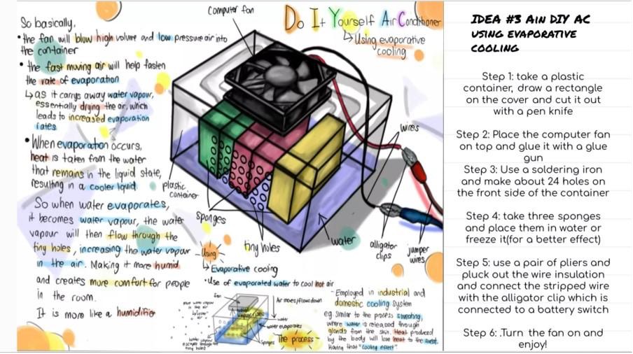 A sample of student's work